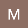Avatar of Mica Mica